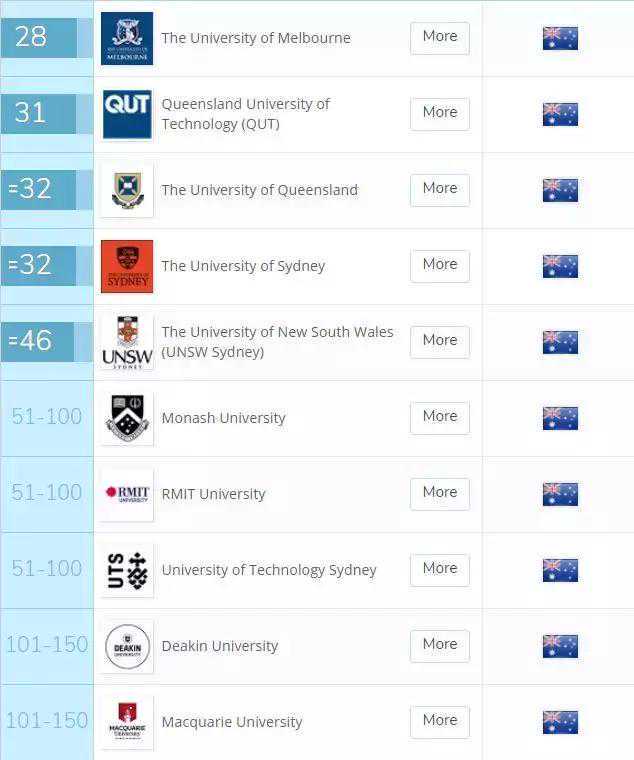 广交会15年忠粉拿着小清单来了！他说澳大利亚客户想买这些好物→