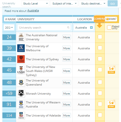 澳洲华人票选! Aldi这些必买好物,便宜实用性价比拉满