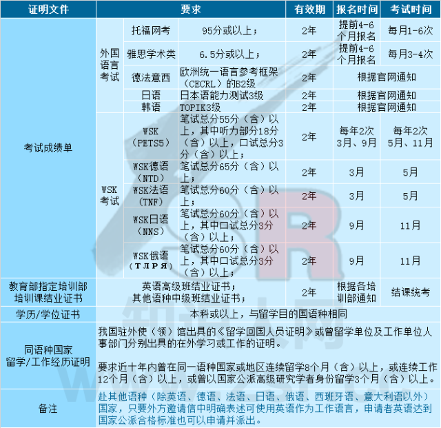 高校出“窒息”操作！给家长寄成绩单，含挂科详情…