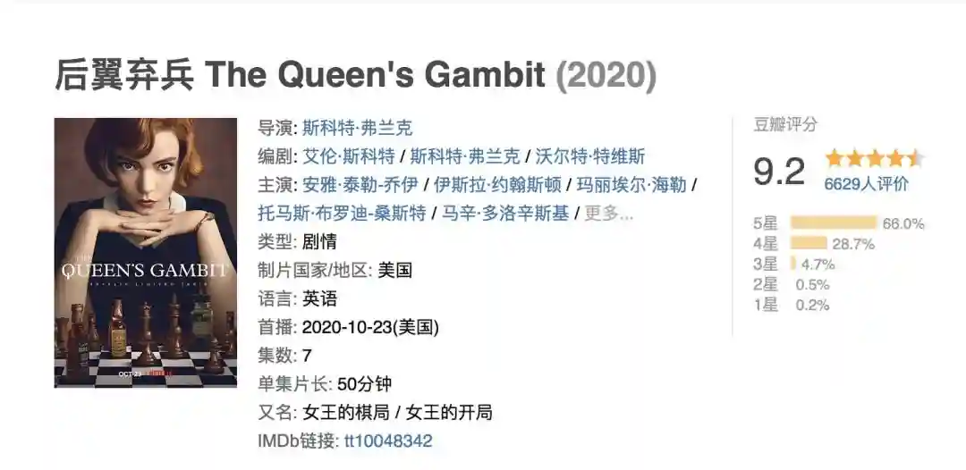 宝藏追剧清单｜最新6部美剧，入股不亏