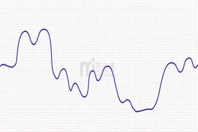 贵金属价格仍偏低，金价真正阻力2300美元？