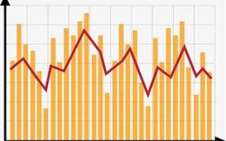 每日论金 | 金价继续维稳蓄势
